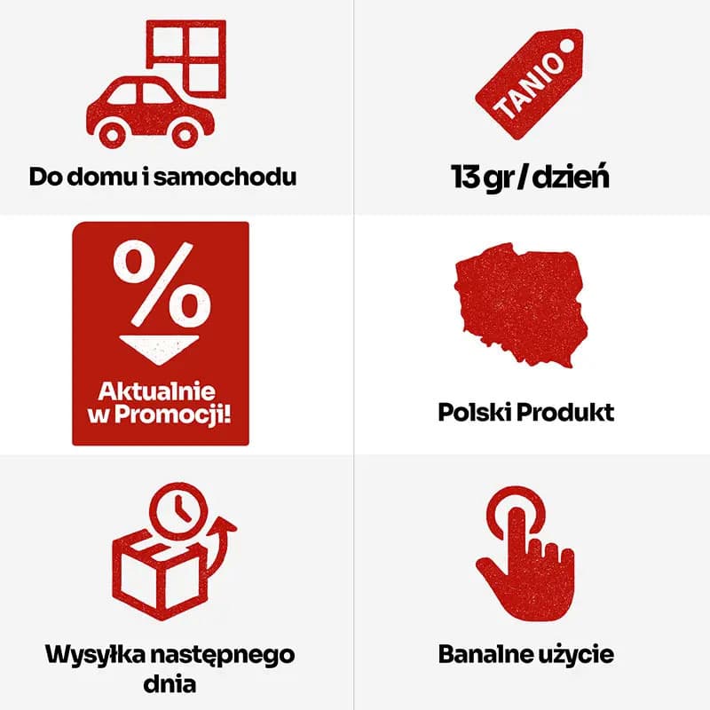 BTS Szkliste Szkło - Nano Powłoka do Szyb na 365 dni